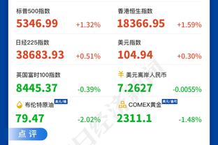 明日老鹰战76人 特雷-杨大概率出战 卡佩拉出战成疑 4人缺战